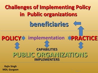 4/26/17
1
implementation
Challenges of Implementing PolicyChallenges of Implementing Policy
in Public organizationsin Public organizations
Rajiv Singh
MDI, Gurgaon
POLICYPOLICY PRACTICEPRACTICE
beneficiariesbeneficiaries
PUBLIC ORGANIZATIONSPUBLIC ORGANIZATIONS
IMPLEMENTERSIMPLEMENTERS
CAPABILITIESCAPABILITIES
 