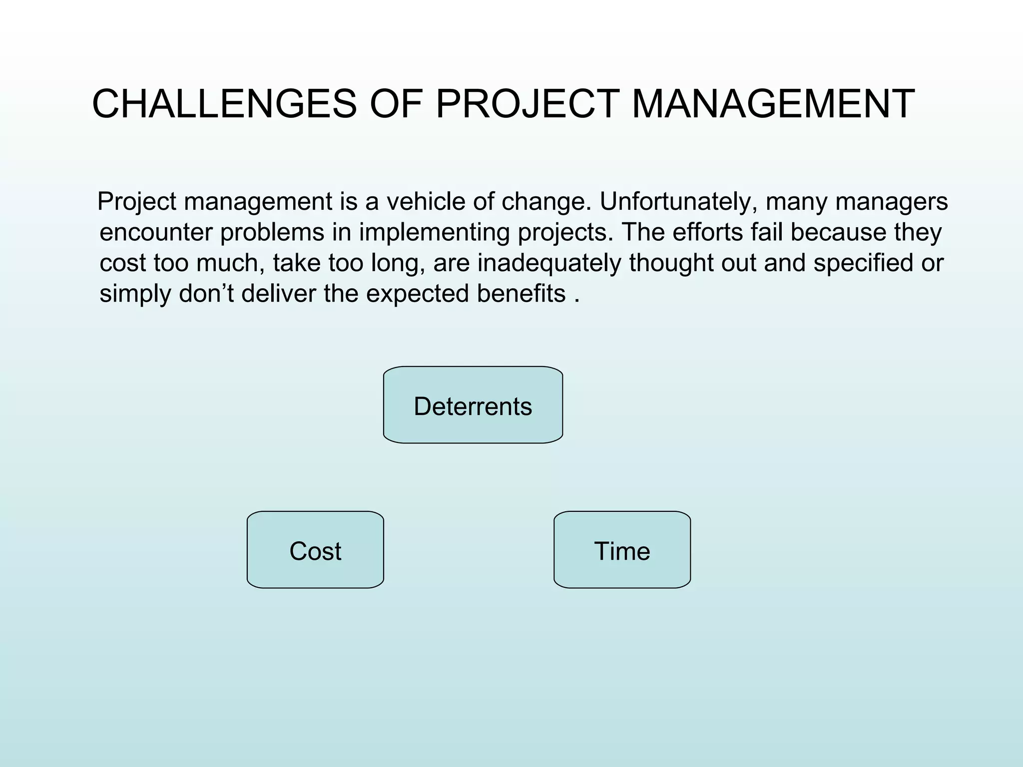 Challenges Of Project Management | PPT