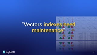 “Vectors indexes need
maintenance”
12
 