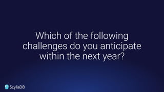 Which of the following
challenges do you anticipate
within the next year?
 
