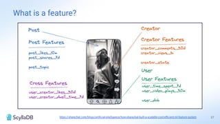 What is a feature?
https://sharechat.com/blogs/artiﬁcial-intelligence/how-sharechat-built-a-scalable-cost-eﬃcient-ml-feature-system 27
 
