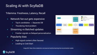 Scaling AI with ScyllaDB
31
Trilemma: Freshness, Latency, Recall
+ Network fan-out gets expensive
+ Top-k candidates → Separate DB
+ Thundering Herd problem
+ Streaming vs Batched updates
+ Fresher signals vs Delayed personalization
+ Popularity bias
+ High-signal content often favored
+ Leading to Cold Start
Image Ref: https://docs.databricks.com/aws/en/machine-learning/train-recommender-models
 