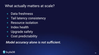 What actually matters at scale?
32
+ Data freshness
+ Tail latency consistency
+ Resource isolation
+ Index health
+ Upgrade safety
+ Cost predictability
Model accuracy alone is not suﬃcient.
 
