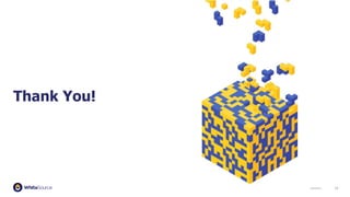 Company Confidential & Proprietary
Thank You!
19
 