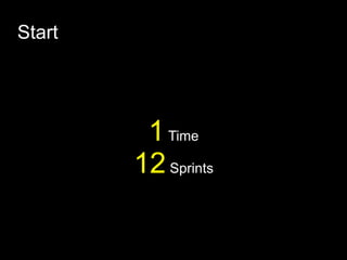 7)  alta direção  trabalhando no modo Pull. 
