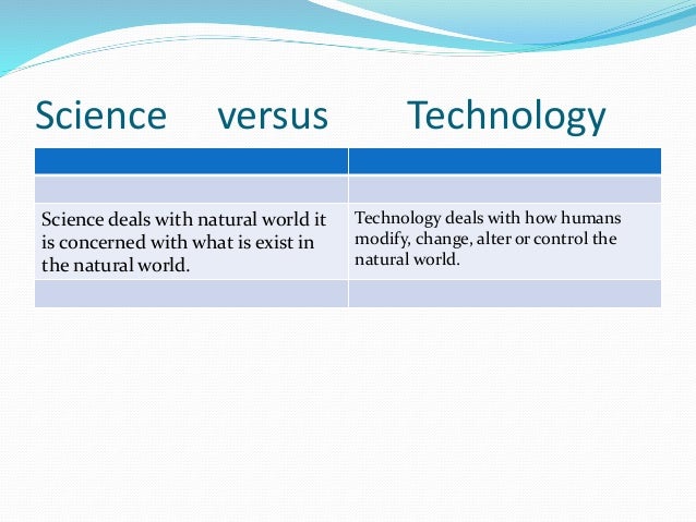 Challenges of science and technology