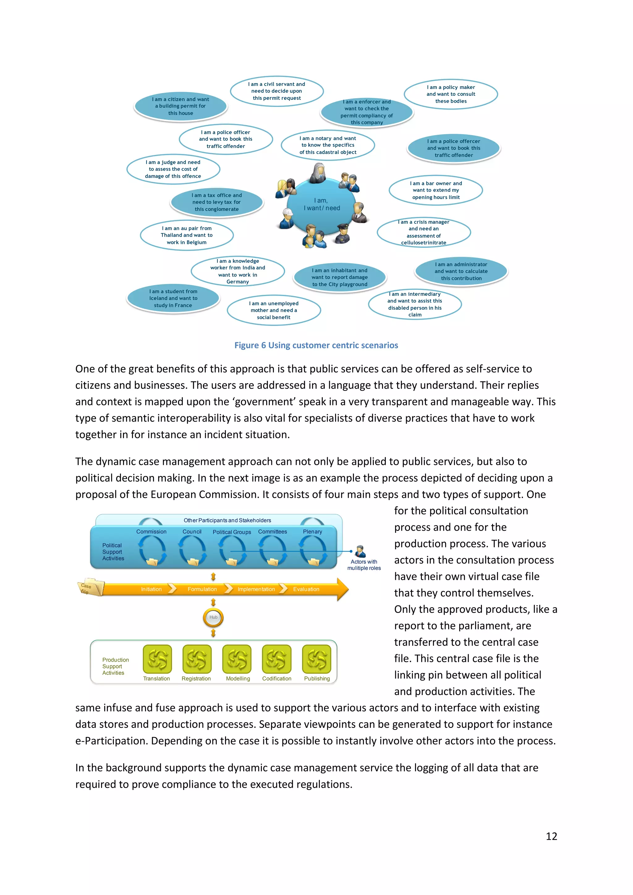 12
Figure 6 Using customer centric scenarios
One of the great benefits of this approach is that public services can be offered as self-service to
citizens and businesses. The users are addressed in a language that they understand. Their replies
and context is mapped upon the ‘government’ speak in a very transparent and manageable way. This
type of semantic interoperability is also vital for specialists of diverse practices that have to work
together in for instance an incident situation.
The dynamic case management approach can not only be applied to public services, but also to
political decision making. In the next image is as an example the process depicted of deciding upon a
proposal of the European Commission. It consists of four main steps and two types of support. One
for the political consultation
process and one for the
production process. The various
actors in the consultation process
have their own virtual case file
that they control themselves.
Only the approved products, like a
report to the parliament, are
transferred to the central case
file. This central case file is the
linking pin between all political
and production activities. The
same infuse and fuse approach is used to support the various actors and to interface with existing
data stores and production processes. Separate viewpoints can be generated to support for instance
e-Participation. Depending on the case it is possible to instantly involve other actors into the process.
In the background supports the dynamic case management service the logging of all data that are
required to prove compliance to the executed regulations.
I am a police officer
and want to book this
traffic offender
I am a citizen and want
a building permit for
this house
I am a judge and need
to assess the cost of
damage of this offence
I am a civil servant and
need to decide upon
this permit request
I am a enforcer and
want to check the
permit compliancy of
this company
I am a police offercer
and want to book this
traffic offender
I am a tax office and
need to levy tax for
this conglomerate
I am a policy maker
and want to consult
these bodies
I am a crisis manager
and need an
assessment of
cellulosetrinitrate
I am an au pair from
Thailand and want to
work in Belgium
I am a student from
Iceland and want to
study in France
I am a knowledge
worker from India and
want to work in
Germany
I am an unemployed
mother and need a
social benefit
I am an administrator
and want to calculate
this contribution
I am a notary and want
to know the specifics
of this cadastral object
I am a bar owner and
want to extend my
opening hours limit
I am an intermediary
and want to assist this
disabled person in his
claim
I am an inhabitant and
want to report damage
to the City playground
I am,
I want / need
Initiation EvaluationFormulation Implementation
Political GroupsCommission Council Committees Plenary
Political
Support
Activities
Other Participants and Stakeholders
Actors with
mulitiple roles
Hub
Production
Support
Activities
Translation Registration Modelling Codification Publishing
 