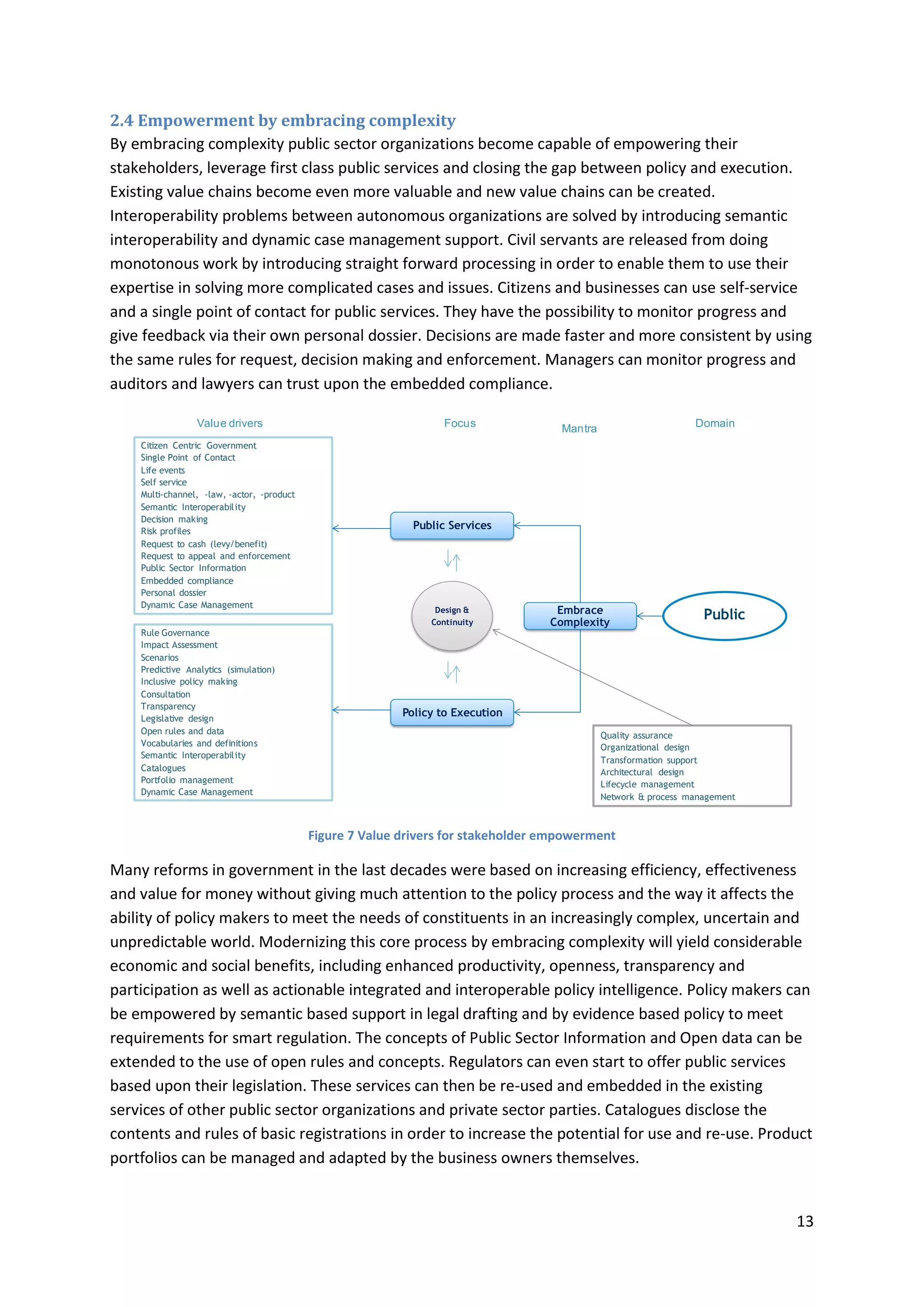 13
2.4 Empowerment by embracing complexity
By embracing complexity public sector organizations become capable of empowering their
stakeholders, leverage first class public services and closing the gap between policy and execution.
Existing value chains become even more valuable and new value chains can be created.
Interoperability problems between autonomous organizations are solved by introducing semantic
interoperability and dynamic case management support. Civil servants are released from doing
monotonous work by introducing straight forward processing in order to enable them to use their
expertise in solving more complicated cases and issues. Citizens and businesses can use self-service
and a single point of contact for public services. They have the possibility to monitor progress and
give feedback via their own personal dossier. Decisions are made faster and more consistent by using
the same rules for request, decision making and enforcement. Managers can monitor progress and
auditors and lawyers can trust upon the embedded compliance.
Figure 7 Value drivers for stakeholder empowerment
Many reforms in government in the last decades were based on increasing efficiency, effectiveness
and value for money without giving much attention to the policy process and the way it affects the
ability of policy makers to meet the needs of constituents in an increasingly complex, uncertain and
unpredictable world. Modernizing this core process by embracing complexity will yield considerable
economic and social benefits, including enhanced productivity, openness, transparency and
participation as well as actionable integrated and interoperable policy intelligence. Policy makers can
be empowered by semantic based support in legal drafting and by evidence based policy to meet
requirements for smart regulation. The concepts of Public Sector Information and Open data can be
extended to the use of open rules and concepts. Regulators can even start to offer public services
based upon their legislation. These services can then be re-used and embedded in the existing
services of other public sector organizations and private sector parties. Catalogues disclose the
contents and rules of basic registrations in order to increase the potential for use and re-use. Product
portfolios can be managed and adapted by the business owners themselves.
Citizen Centric Government
Single Point of Contact
Life events
Self service
Multi-channel, -law, -actor, -product
Semantic Interoperability
Decision making
Risk profiles
Request to cash (levy/benefit)
Request to appeal and enforcement
Public Sector Information
Embedded compliance
Personal dossier
Dynamic Case Management
Rule Governance
Impact Assessment
Scenarios
Predictive Analytics (simulation)
Inclusive policy making
Consultation
Transparency
Legislative design
Open rules and data
Vocabularies and definitions
Semantic Interoperability
Catalogues
Portfolio management
Dynamic Case Management
PublicEmbrace
Complexity
Policy to Execution
Public Services
DomainFocusValue drivers
Design &
Continuity
Mantra
Quality assurance
Organizational design
Transformation support
Architectural design
Lifecycle management
Network & process management
 