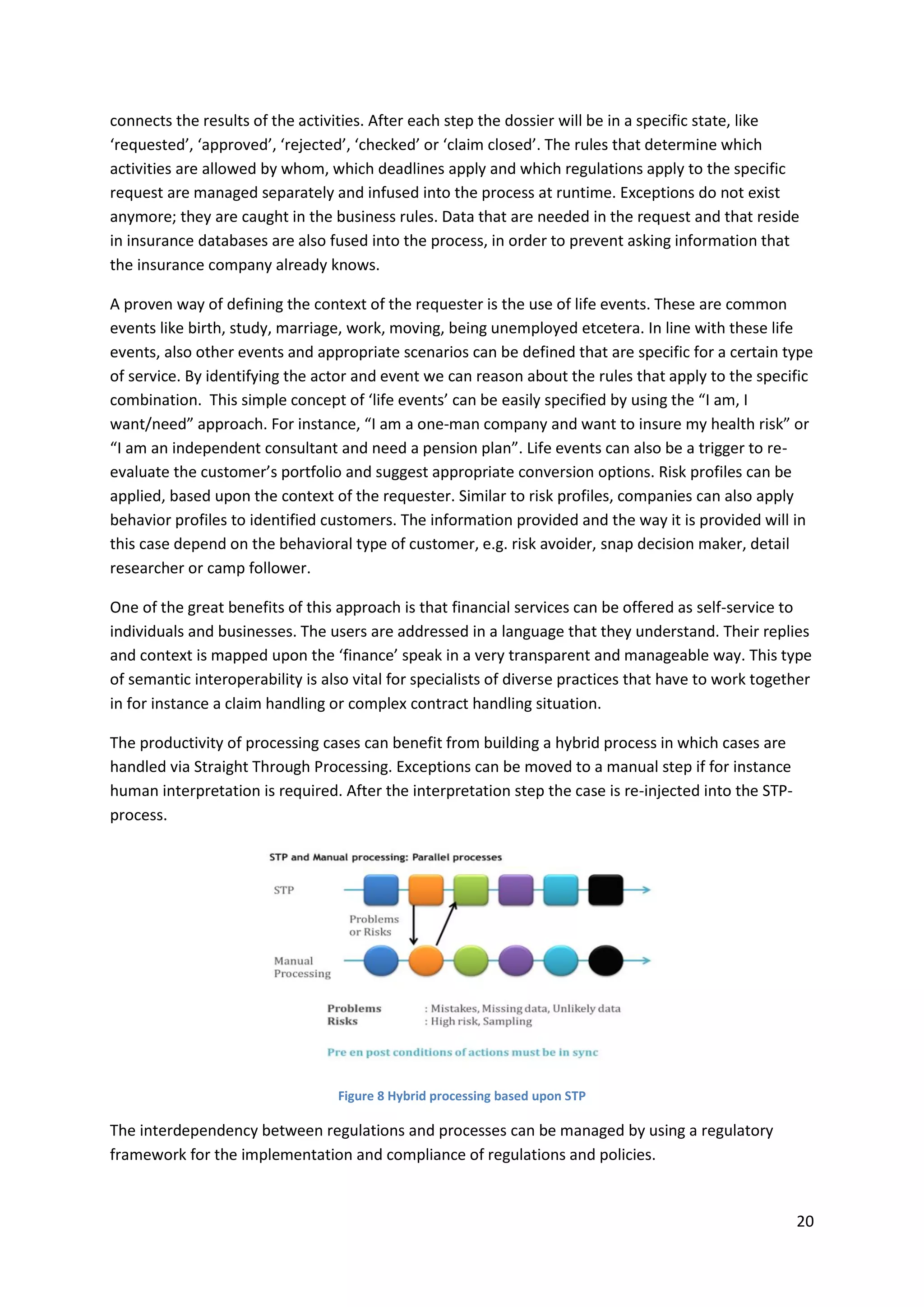 20
connects the results of the activities. After each step the dossier will be in a specific state, like
‘requested’, ‘approved’, ‘rejected’, ‘checked’ or ‘claim closed’. The rules that determine which
activities are allowed by whom, which deadlines apply and which regulations apply to the specific
request are managed separately and infused into the process at runtime. Exceptions do not exist
anymore; they are caught in the business rules. Data that are needed in the request and that reside
in insurance databases are also fused into the process, in order to prevent asking information that
the insurance company already knows.
A proven way of defining the context of the requester is the use of life events. These are common
events like birth, study, marriage, work, moving, being unemployed etcetera. In line with these life
events, also other events and appropriate scenarios can be defined that are specific for a certain type
of service. By identifying the actor and event we can reason about the rules that apply to the specific
combination. This simple concept of ‘life events’ can be easily specified by using the “I am, I
want/need” approach. For instance, “I am a one-man company and want to insure my health risk” or
“I am an independent consultant and need a pension plan”. Life events can also be a trigger to re-
evaluate the customer’s portfolio and suggest appropriate conversion options. Risk profiles can be
applied, based upon the context of the requester. Similar to risk profiles, companies can also apply
behavior profiles to identified customers. The information provided and the way it is provided will in
this case depend on the behavioral type of customer, e.g. risk avoider, snap decision maker, detail
researcher or camp follower.
One of the great benefits of this approach is that financial services can be offered as self-service to
individuals and businesses. The users are addressed in a language that they understand. Their replies
and context is mapped upon the ‘finance’ speak in a very transparent and manageable way. This type
of semantic interoperability is also vital for specialists of diverse practices that have to work together
in for instance a claim handling or complex contract handling situation.
The productivity of processing cases can benefit from building a hybrid process in which cases are
handled via Straight Through Processing. Exceptions can be moved to a manual step if for instance
human interpretation is required. After the interpretation step the case is re-injected into the STP-
process.
Figure 8 Hybrid processing based upon STP
The interdependency between regulations and processes can be managed by using a regulatory
framework for the implementation and compliance of regulations and policies.
 