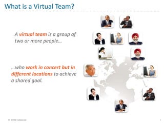 © ZOOM Collaborate
A virtual team is a group of
two or more people…
What is a Virtual Team?
…who work in concert but in
different locations to achieve
a shared goal.
1
 