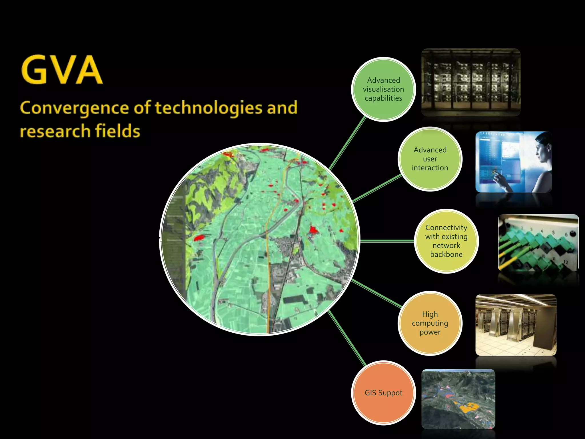 Advanced
visualisation
capabilities
Advanced
user
interaction
Connectivity
with existing
network
backbone
High
computing
power
GIS Suppot
 