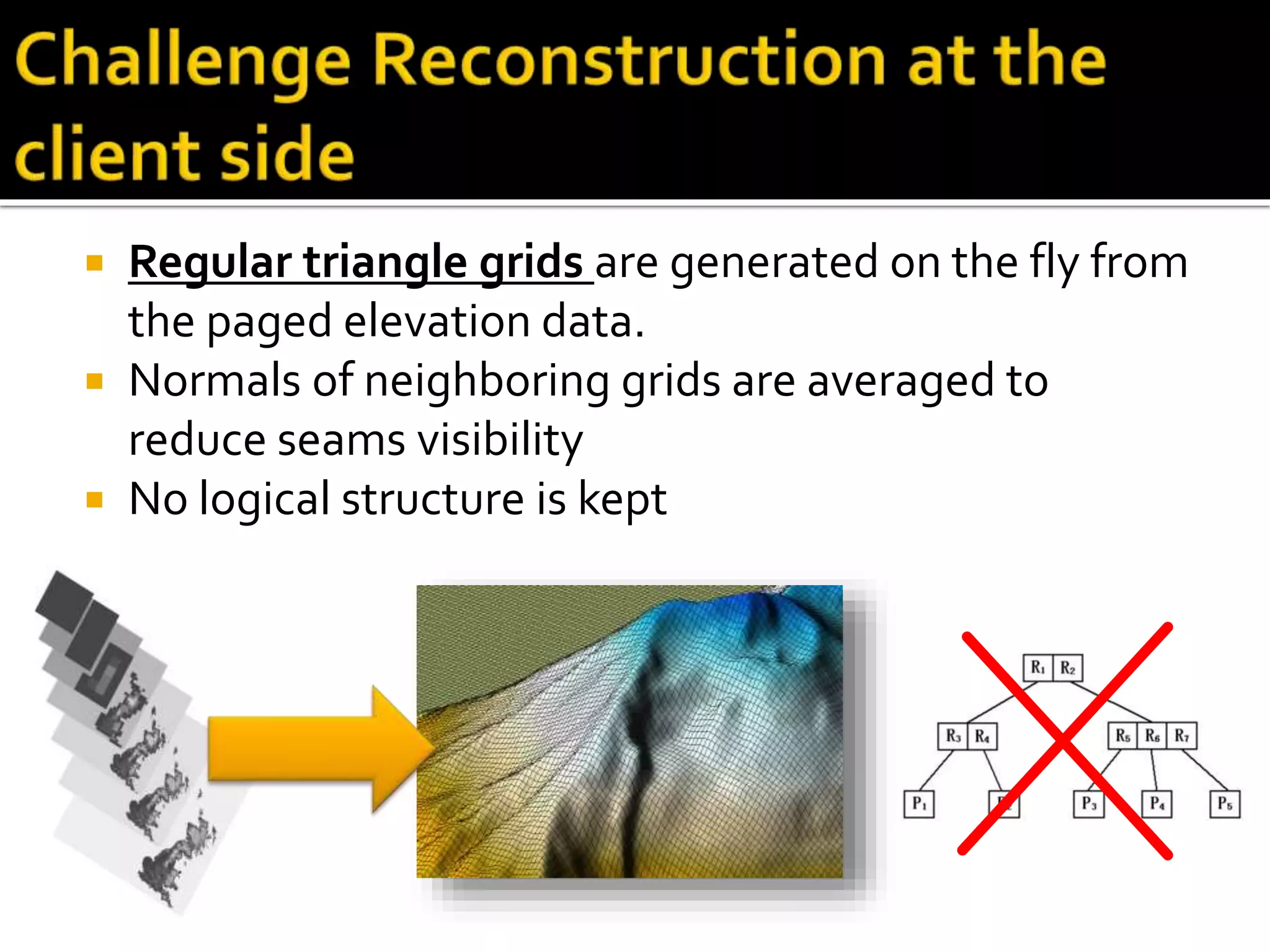  Regular triangle grids are generated on the fly from
the paged elevation data.
 Normals of neighboring grids are averaged to
reduce seams visibility
 No logical structure is kept
 