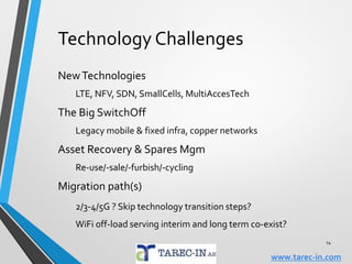 Focus Backhaul Capacity/Efficiency
Backhaul planning is needed for long-term strategic
investment opportunity to enhance customers
Experience of Quality in a future-proof LTE backhaul net
Enabling network capabilities is required to meet
demand through smart/flexible solutions for backhaul,
Introducing hyMesh Multi-channel and SDN
Shared Backhaul the future of transmission?
LTE-Evolution Carrier Grade Aggregation
14
Check Partner’s capabilities at
http://www.inovatian.com/hymesh/
 
