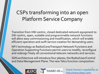 Fulfill Market Expectations
Clean/green power supply in off-grid areas
Energy Efficiency & off-peak Power-Save
Infrastructure and O&M resource sharing
Upgrade & Intro of latest technologies/services
ISO certified Recycling of obsolete assets
Avail-/Reliability of access & services
Willingness to subsidize expensive devices
Provide swiftly user’s desired new services
6
www.tarec-in.com
 