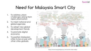What is the “Smart” in Smart City? Smart Cities – Changes Needed for ...