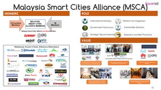 favoriot
Malaysia Smart Cities Alliance (MSCA)
10
International Advisory
Government Advocacy
Strategic Recommendations Res...