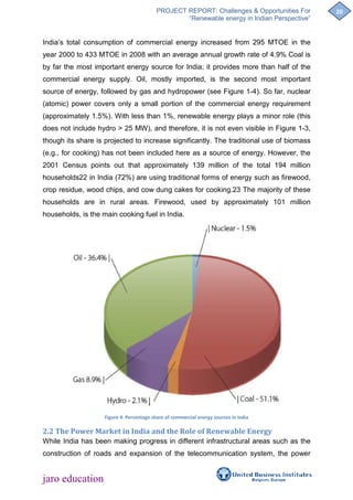 Challenges & opportunities for renewable energy in india | PDF