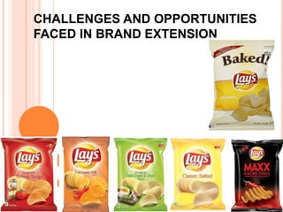 CHALLENGES AND OPPORTUNITIES
FACED IN BRAND EXTENSION
 
