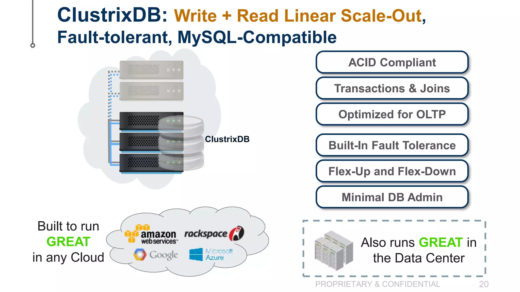 ClustrixDB: Write + Read Linear Scale-Out, Fault-tolerant, MySQL-Compatible PROPRIETARY & CONFIDENTIAL 20 ClustrixDB ACID Compliant Transactions & Joins Optimized for OLTP Built-In Fault Tolerance Flex-Up and Flex-Down Minimal DB Admin Also runs GREAT in the Data Center Built to run GREAT in any Cloud 