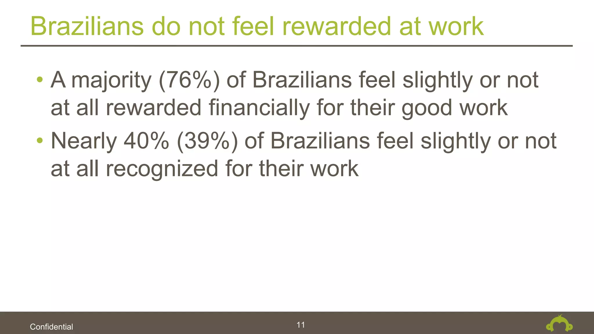 Confidential
Brazilians do not feel rewarded at work
11
• A majority (76%) of Brazilians feel slightly or not
at all rewarded financially for their good work
• Nearly 40% (39%) of Brazilians feel slightly or not
at all recognized for their work
 