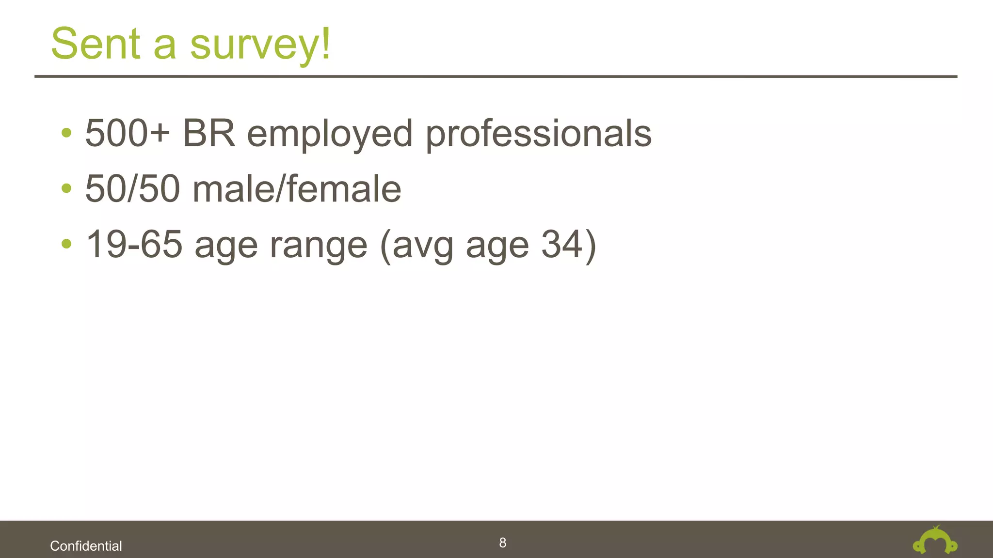 Confidential
Sent a survey!
8
• 500+ BR employed professionals
• 50/50 male/female
• 19-65 age range (avg age 34)
 