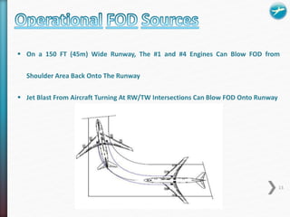  On a 150 FT (45m) Wide Runway, The #1 and #4 Engines Can Blow FOD from 
Shoulder Area Back Onto The Runway 
 Jet Blast From Aircraft Turning At RW/TW Intersections Can Blow FOD Onto Runway 
13 
 