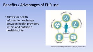 Challenges to EHR use in Philippine primary health care settings | PPTX