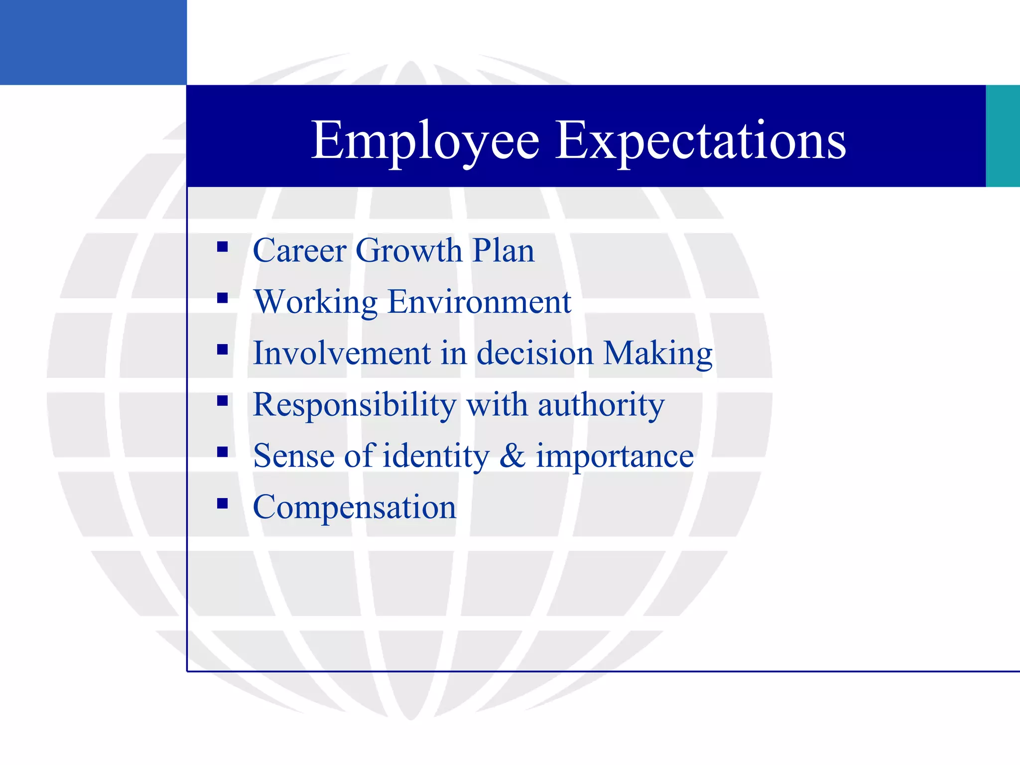 Employee Expectations
   Career Growth Plan
   Working Environment
   Involvement in decision Making
   Responsibility with authority
   Sense of identity & importance
   Compensation
 