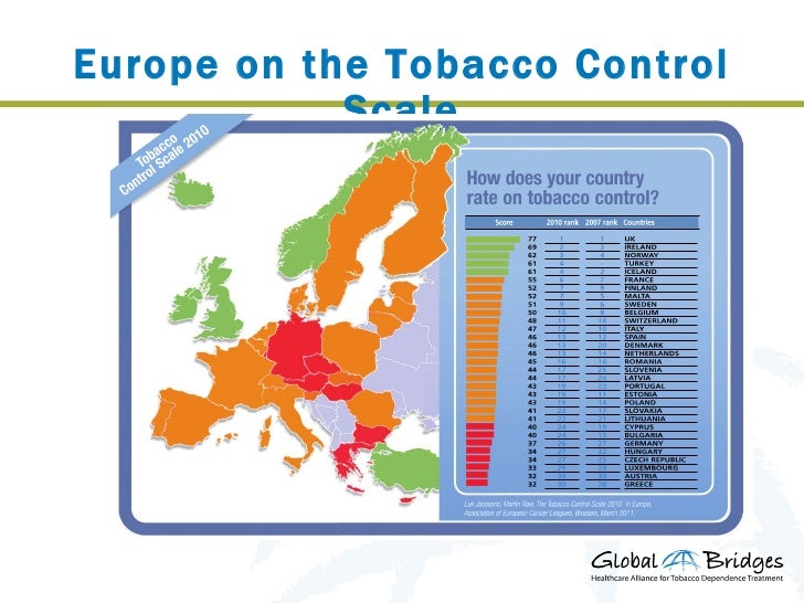 Challenges to Tobacco Dependence Treatment in Europe Hayden McRobb…