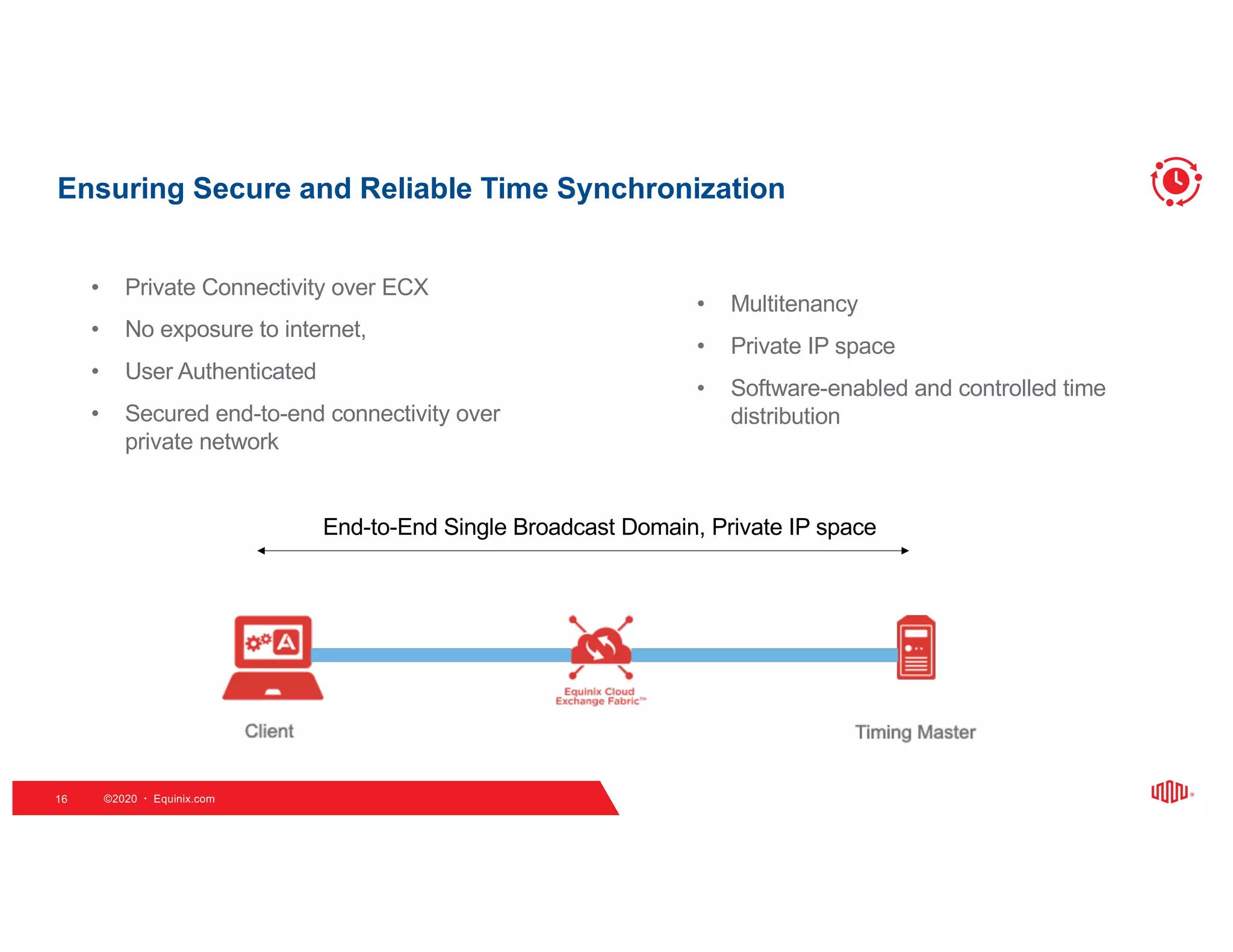 ©2020   Equinix.com16
• Private Connectivity over ECX
• No exposure to internet,
• User Authenticated
• Secured end-to-end connectivity over
private network
Ensuring Secure and Reliable Time Synchronization
• Multitenancy
• Private IP space
• Software-enabled and controlled time
distribution
End-to-End Single Broadcast Domain, Private IP space
 