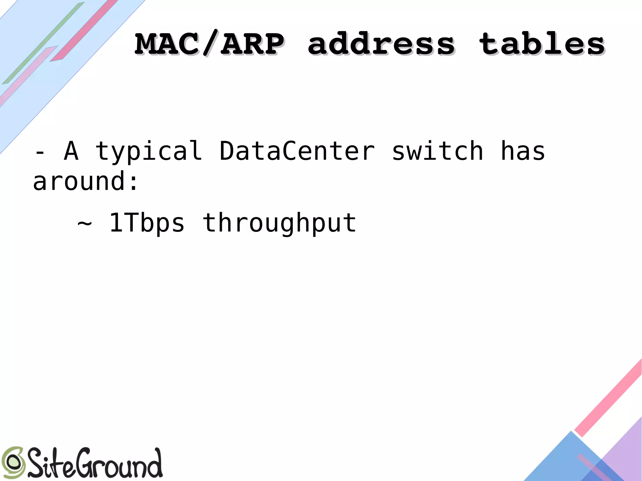 MAC/ARP address tablesMAC/ARP address tables
- A typical DataCenter switch has
around:
~ 1Tbps throughput
 