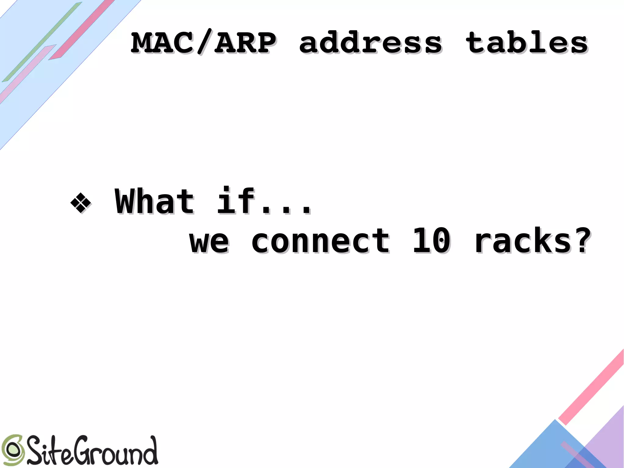 MAC/ARP address tablesMAC/ARP address tables
❖❖ What if...What if...
we connect 10 racks?we connect 10 racks?
 