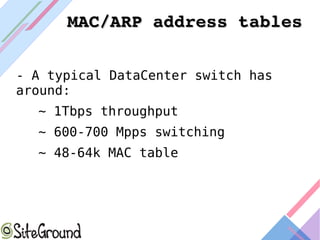 MAC/ARP address tablesMAC/ARP address tables
- A typical DataCenter switch has
around:
~ 1Tbps throughput
~ 600-700 Mpps switching
~ 48-64k MAC table
 