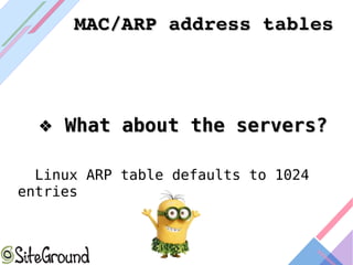 MAC/ARP address tablesMAC/ARP address tables
❖❖ What about the servers?What about the servers?
Linux ARP table defaults to 1024
entries
 