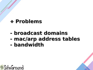 ❖❖ ProblemsProblems
- broadcast domains- broadcast domains
- mac/arp address tables- mac/arp address tables
- bandwidth- bandwidth
 