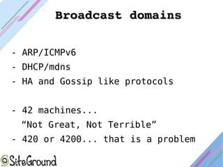 - ARP/ICMPv6
- DHCP/mdns
- HA and Gossip like protocols
- 42 machines...
“Not Great, Not Terrible”
- 420 or 4200... that is a problem
Broadcast domainsBroadcast domains
 