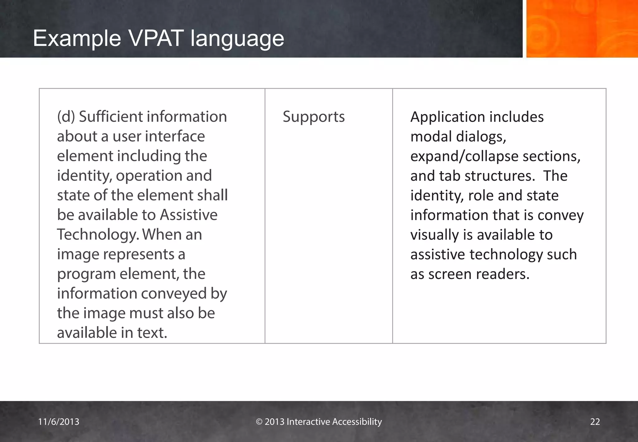 Example VPAT language
(d) Sufficient information
about a user interface
element including the
identity, operation and
state of the element shall
be available to Assistive
Technology. When an
image represents a
program element, the
information conveyed by
the image must also be
available in text.

11/6/2013

Supports

© 2013 Interactive Accessibility

Application includes
modal dialogs,
expand/collapse sections,
and tab structures. The
identity, role and state
information that is convey
visually is available to
assistive technology such
as screen readers.

22

 