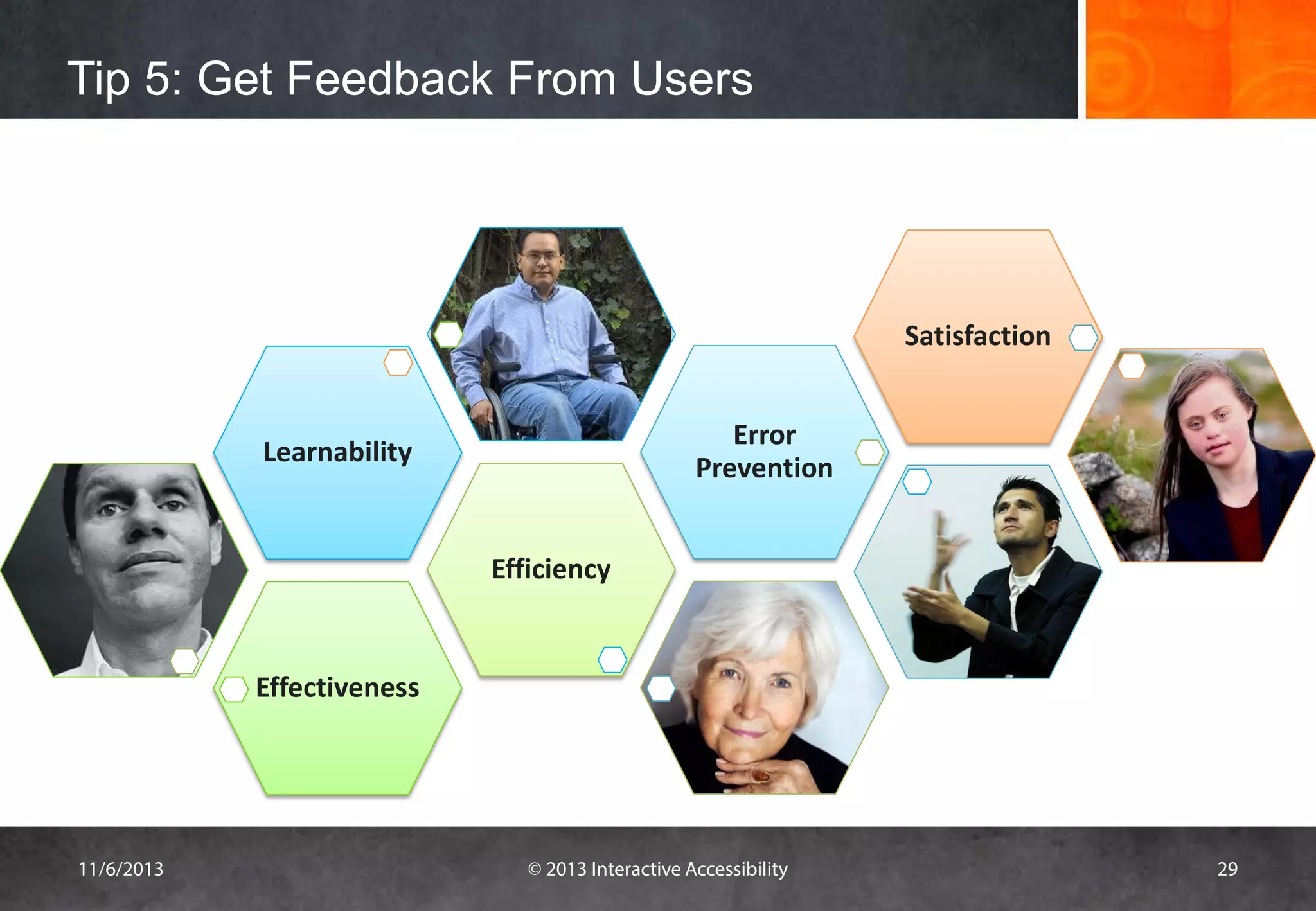 Tip 5: Get Feedback From Users

Satisfaction
Error
Prevention

Learnability

Efficiency

Effectiveness

11/6/2013

© 2013 Interactive Accessibility

29

 