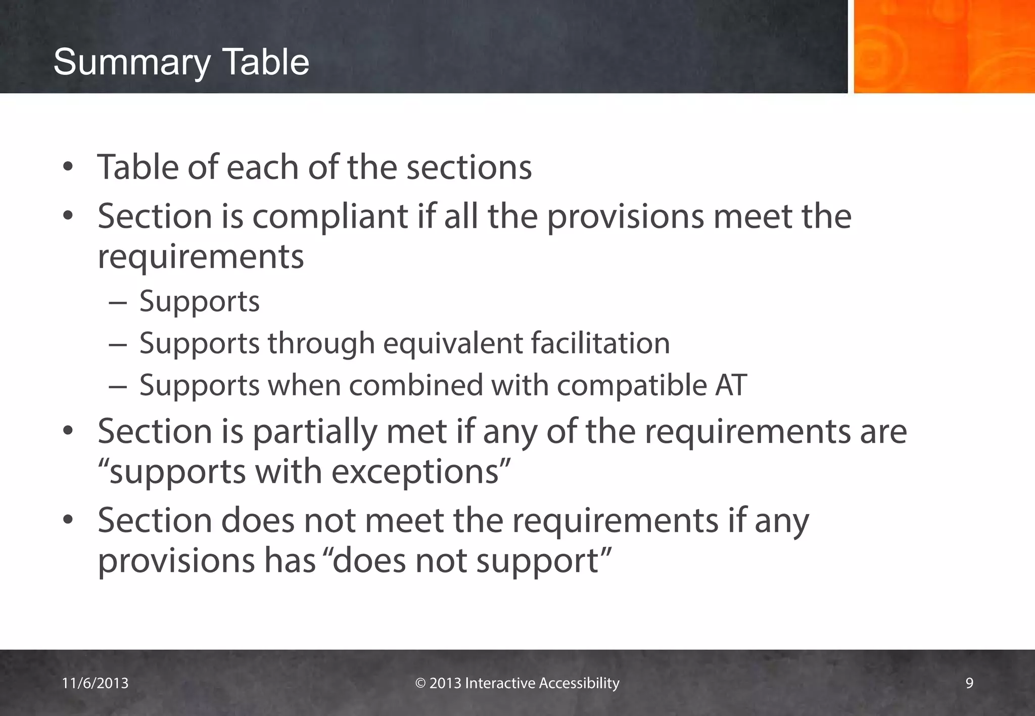 Summary Table
• Table of each of the sections
• Section is compliant if all the provisions meet the
requirements
– Supports
– Supports through equivalent facilitation
– Supports when combined with compatible AT

• Section is partially met if any of the requirements are
“supports with exceptions”
• Section does not meet the requirements if any
provisions has “does not support”
11/6/2013

© 2013 Interactive Accessibility

9

 