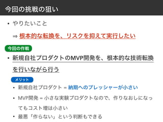 •  
• MVP
• =
• MVP =
•
 