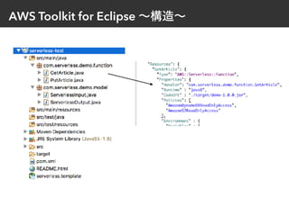 AWS Toolkit for Eclipse
 