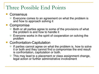 Three Possible End Points Consensus Everyone comes to an agreement on what the problem is and how to approach solving it Compromise Both or all parties agree to some of the provisions of what the problem is and how to handle it Everyone works in the spirit of cooperation on solving the problem Confrontation-Capitulation If parties cannot agree on what the problem is, how to solve it or both and they cannot find a compromise the end result is confrontation, capitulation or both. This may lead to a placement or class assignment change, legal action or further administrative involvement 