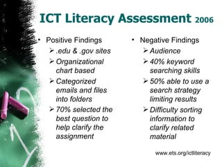 ICT Literacy Assessment  2006 Positive Findings .edu & .gov sites Organizational chart based Categorized emails and files into folders 70% selected the best question to help clarify the assignment   Negative Findings Audience 40% keyword searching skills 50% able to use a search strategy limiting results Difficulty sorting information to clarify related material www.ets.org/ictliteracy 