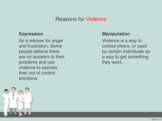 Reasons for Violence
Expression
As a release for anger
and frustration. Some
people believe there
are no answers to their
problems and use
violence to express
their out of control
emotions.
Manipulation
Violence is a way to
control others, or used
by certain individuals as
a way to get something
they want.
 