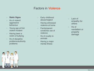 Factors in Violence
> Static Signs
> Hx of violent/
aggressive
behaviour
> Young age at first
violent incident
> Having been a
victim of bullying
> Hx of discipline
problems/authority
problems
> Early childhood
abuse/neglect
> Having witnessed
violence at home
> Family/parent
condones use of
violence
> Hx of cruelty to
animals
> Having a major
mental illness
> Lack of
empathy for
others
> Hx of
vandalism or
property
damage
 