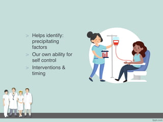 > Helps identify:
precipitating
factors
> Our own ability for
self control
> Interventions &
timing
 