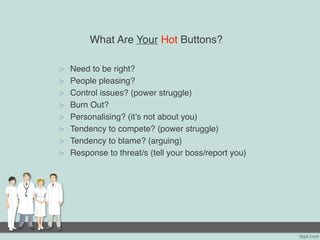What Are Your Hot Buttons?
> Need to be right?
> People pleasing?
> Control issues? (power struggle)
> Burn Out?
> Personalising? (it’s not about you)
> Tendency to compete? (power struggle)
> Tendency to blame? (arguing)
> Response to threat/s (tell your boss/report you)
 