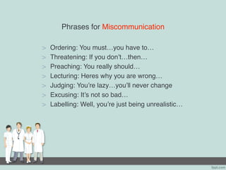 Phrases for Miscommunication
> Ordering: You must…you have to…
> Threatening: If you don’t…then…
> Preaching: You really should…
> Lecturing: Heres why you are wrong…
> Judging: You’re lazy…you’ll never change
> Excusing: It’s not so bad…
> Labelling: Well, you’re just being unrealistic…
 