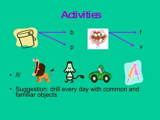 Activities b  f p  v /l/ Suggestion: drill every day with common and familiar objects 