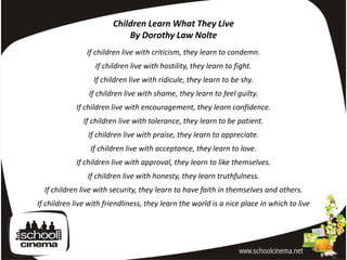 Children Learn What They Live
                            By Dorothy Law Nolte
                If children live with criticism, they learn to condemn.
                   If children live with hostility, they learn to fight.
                  If children live with ridicule, they learn to be shy.
                If children live with shame, they learn to feel guilty.
            If children live with encouragement, they learn confidence.
               If children live with tolerance, they learn to be patient.
                If children live with praise, they learn to appreciate.
                 If children live with acceptance, they learn to love.
            If children live with approval, they learn to like themselves.
                If children live with honesty, they learn truthfulness.
  If children live with security, they learn to have faith in themselves and others.
If children live with friendliness, they learn the world is a nice place in which to live
 